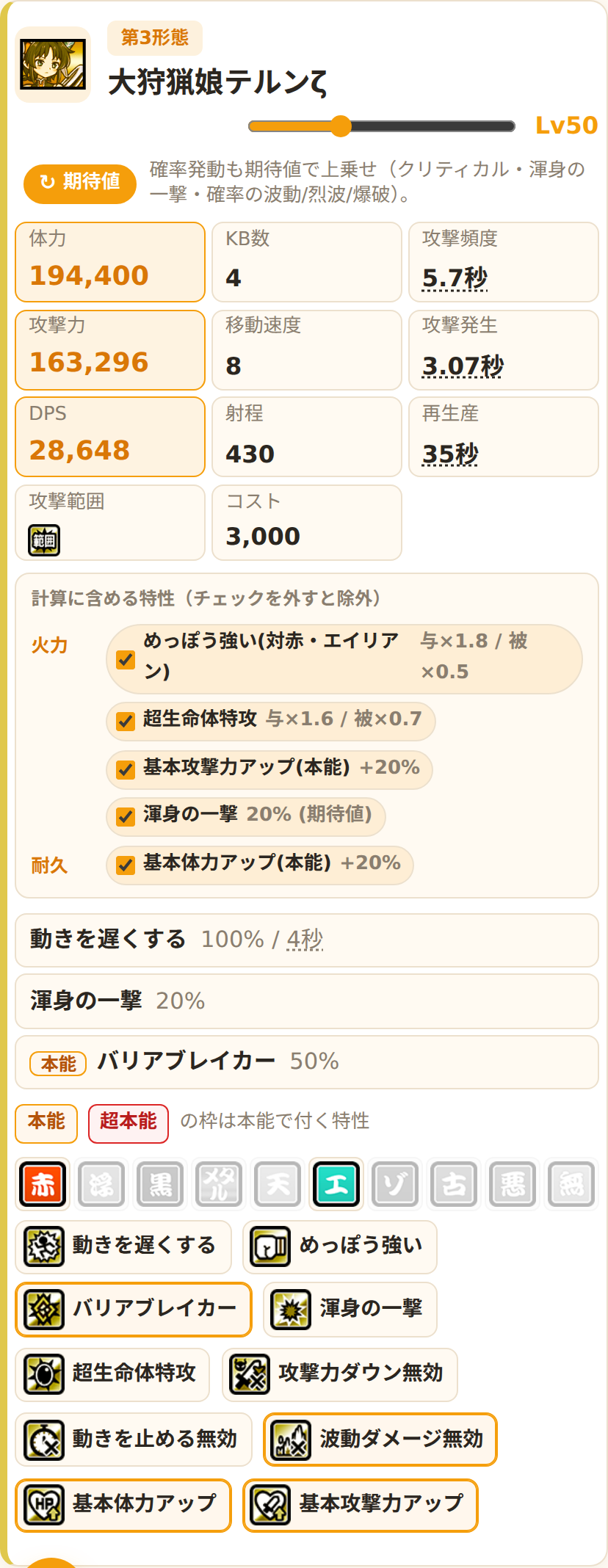 最終形態の期待値モード。めっぽう強い・特攻・渾身の一撃などすべて込みでDPSは28,648